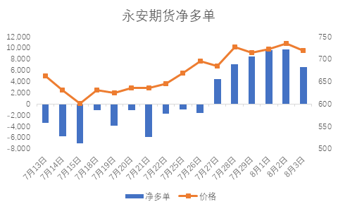 中國最專業、且服務最好的期貨公司有哪些？-RB螺紋鋼期貨交易網