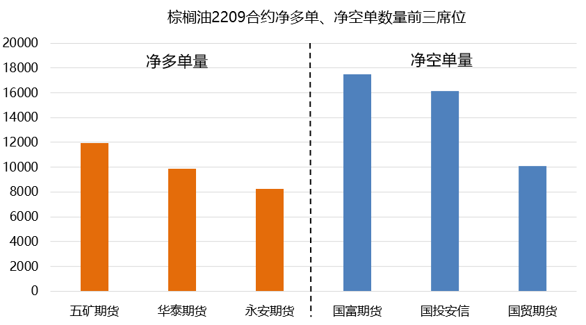 銀河期貨手續費怎么收，誰知道？-RB螺紋鋼期貨交易網