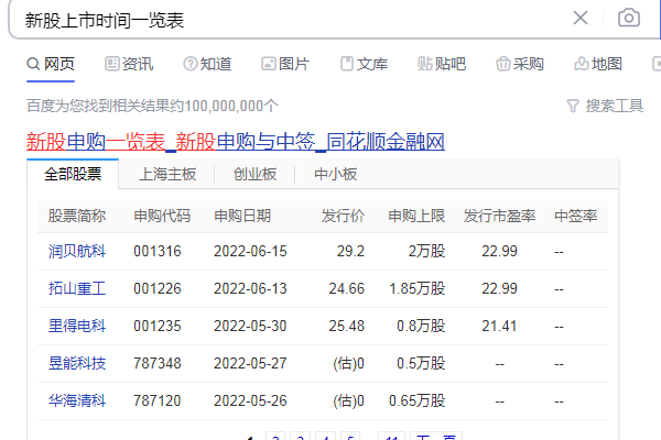 新股上市時間一覽表具體怎么查詢?圖示步驟,超簡單! 新股上市時間一覽表具體怎么查詢?圖示步驟,超簡單!
