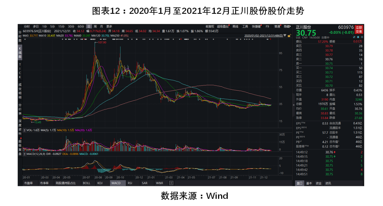 今日熱軋卷板期貨價格查詢(2022年07月27日)-熱軋卷板報價 今日熱軋卷板期貨價格查詢(2022年07月27日)-熱軋卷板報價