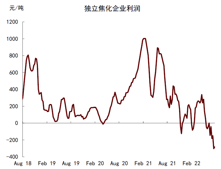 國內哪個期貨公司手續費便宜，那個期貨公司開戶好？-RB螺紋鋼期貨交易網
