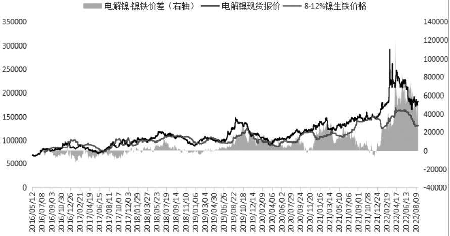 如何辦理期貨賬戶，期貨開戶需要多少錢，-RB螺紋鋼期貨交易網