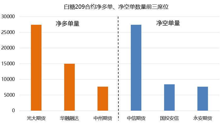 誰告訴我焦炭期貨一手手續費多少錢 詳解平今的算法-RB螺紋鋼期貨交易網