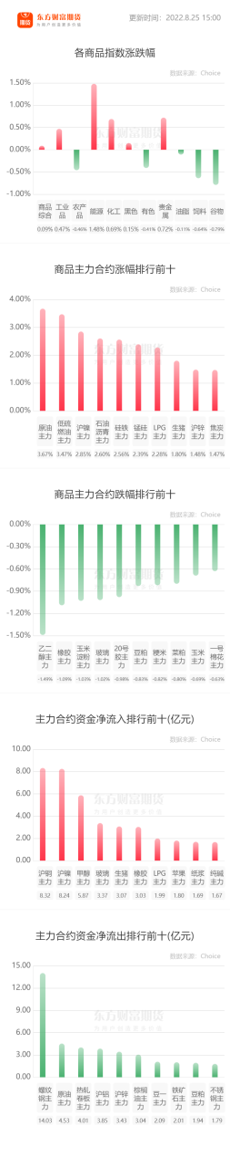 股指期貨的手續費怎么算-RB螺紋鋼期貨交易網