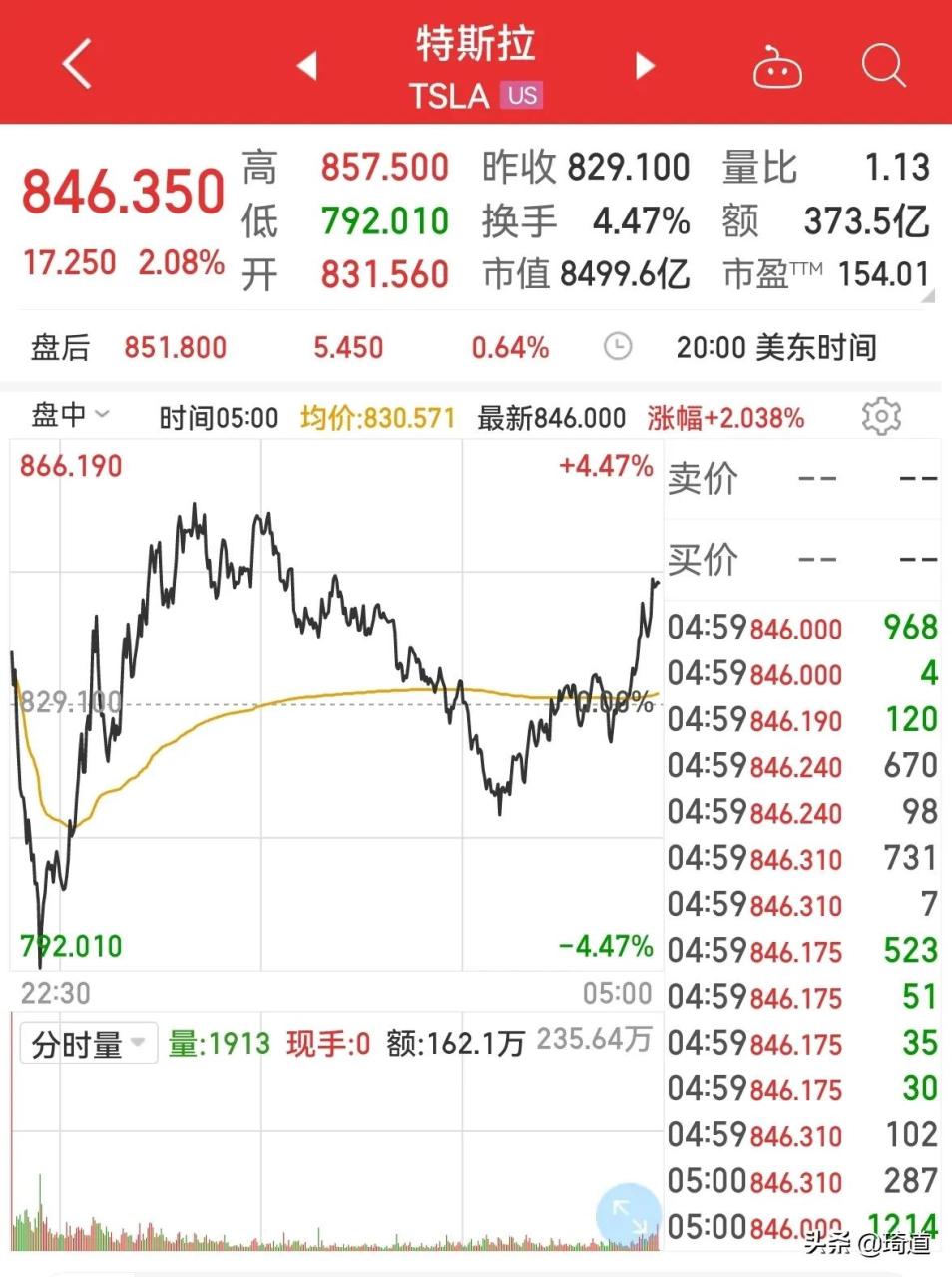 貴州茅臺的市盈率憑什么比銀行高(貴州茅臺的市盈率為什么高) 貴州茅臺的市盈率憑什么比銀行高(貴州茅臺的市盈率為什么高)