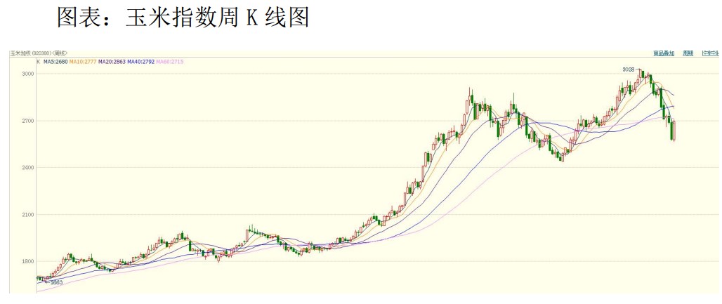 如何在期貨市場中，再上一個臺階？-RB螺紋鋼期貨交易網