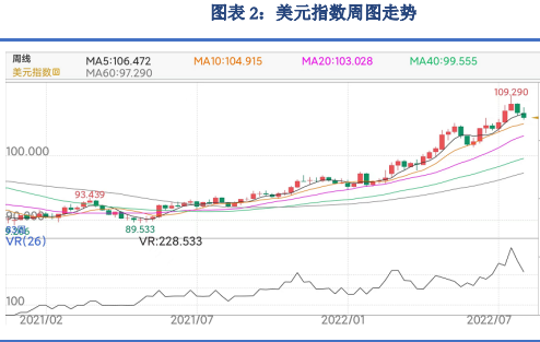 經濟疲弱或將提振金價 短期白銀有望延續上漲 經濟疲弱或將提振金價 短期白銀有望延續上漲