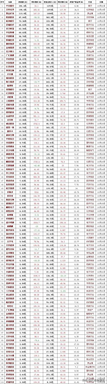 ATFX：基于ATR指標的買賣策略精講-RB螺紋鋼期貨交易網
