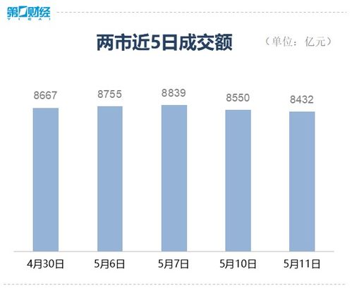 rsu 概念股(股票期權和RSU) rsu 概念股(股票期權和RSU)