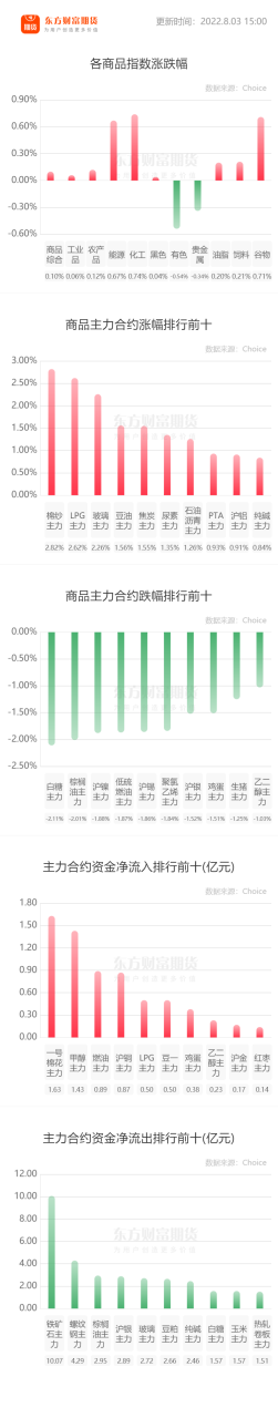 高通相關股票有哪些?高通股票現在什么價格?(2021/12/26) 高通相關股票有哪些?高通股票現在什么價格?(2021/12/26)