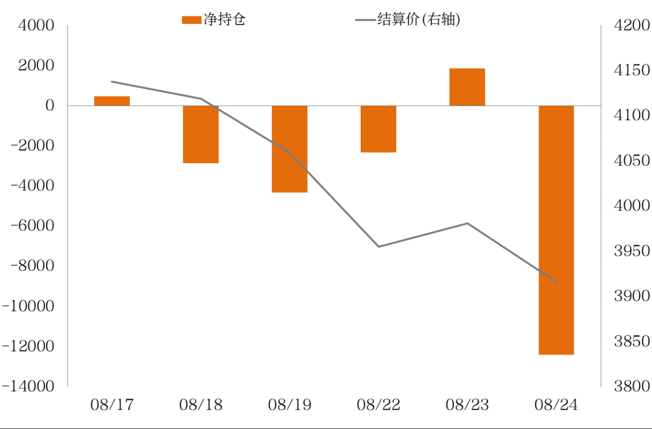 玩期貨要有多少錢才可以?想做原油期貨、 玩期貨要有多少錢才可以?想做原油期貨、