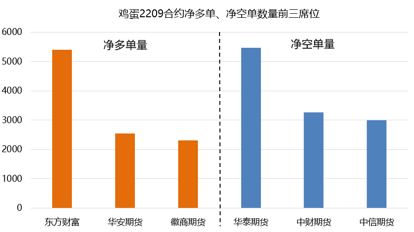 近期經濟下行，我想做做期貨投資，哪家公司手續費低？-RB螺紋鋼期貨交易網
