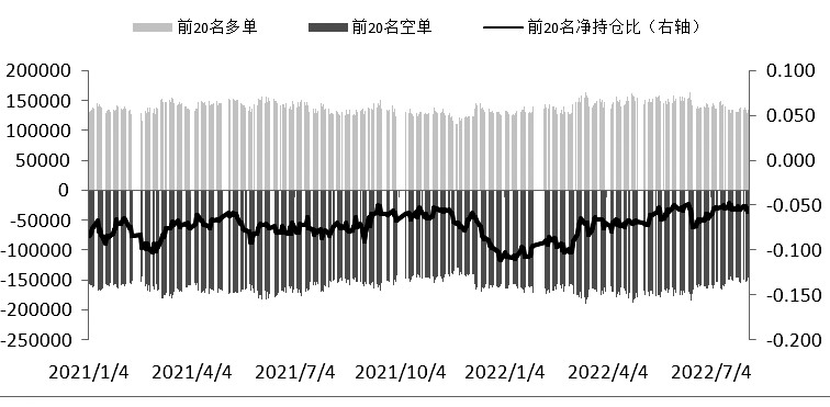 淄博期貨開戶哪家手續費低，誰知？？-RB螺紋鋼期貨交易網