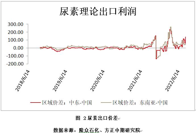 需要多少錢才可以操作期貨-RB螺紋鋼期貨交易網