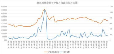 能源化工期貨及焦煤鋼礦系期貨日評 能源化工期貨及焦煤鋼礦系期貨日評
