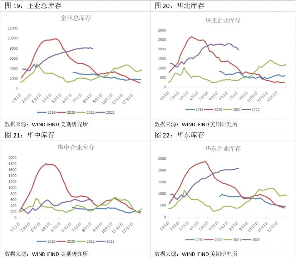 請問廣發期貨開戶手續費是多少？-RB螺紋鋼期貨交易網
