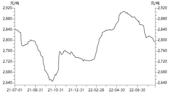 原油sc2208合約最后交易日 可以做到哪一天？-RB螺紋鋼期貨交易網
