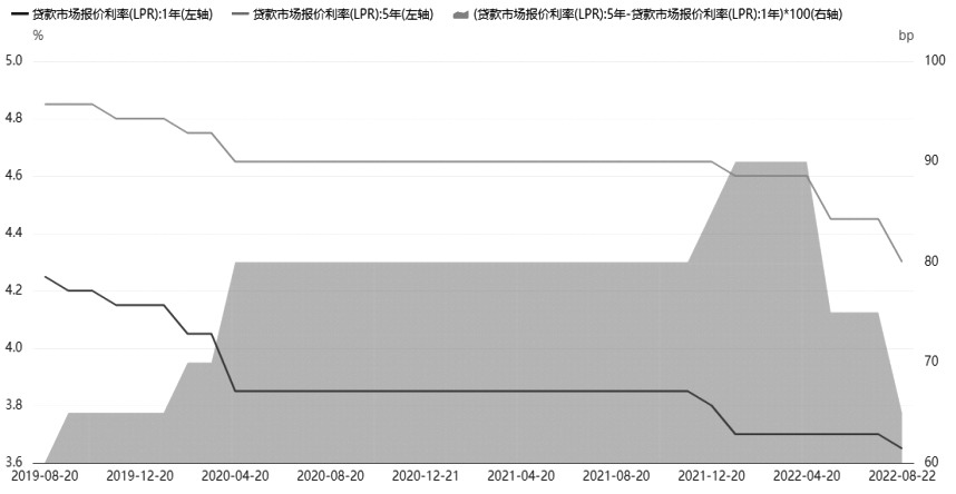請問國內想要炒期貨網上怎么辦理開戶？-RB螺紋鋼期貨交易網