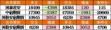 炒期貨需要滿足什么條件才可以?期貨開戶怎么開?-RB螺紋鋼期貨交易網