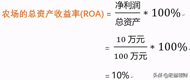 股票中的roe與roa的區別(ROA和ROE) 股票中的roe與roa的區別(ROA和ROE)