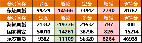 現在來看期貨手續費怎么能降低呢-RB螺紋鋼期貨交易網