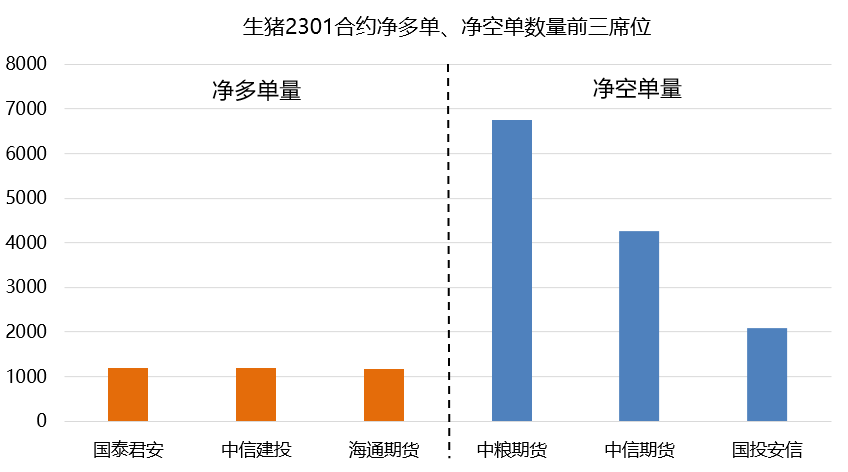 期貨交易手續費可以申請調低？手續費應該怎么調？-RB螺紋鋼期貨交易網
