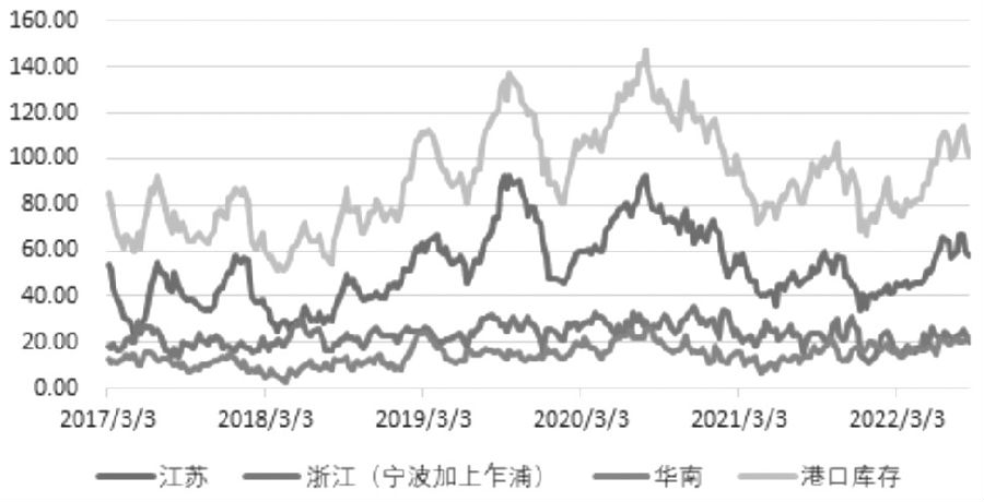 期貨爆倉是什么意思？爆倉是不是全虧了-RB螺紋鋼期貨交易網