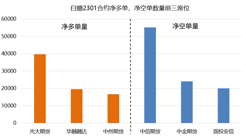 我的期貨交易傭金能不能降下來?現在的太高了-RB螺紋鋼期貨交易網