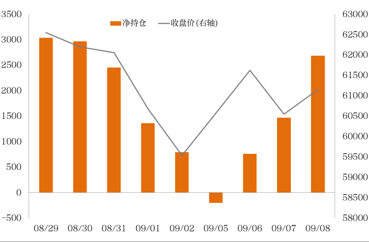 民生期貨開戶怎么辦理？流程是什么？-RB螺紋鋼期貨交易網