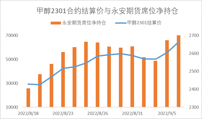 目前鐵礦石多少錢一手？開戶必須要10萬元嗎？-RB螺紋鋼期貨交易網