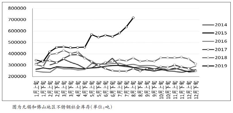 鎳礦價格多少錢一噸？-RB螺紋鋼期貨交易網