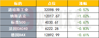 煤炭價格為什么暴漲？-RB螺紋鋼期貨交易網