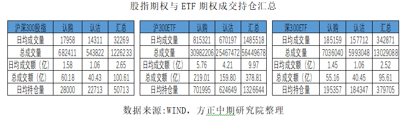 股指交割日什么意思？-RB螺紋鋼期貨交易網