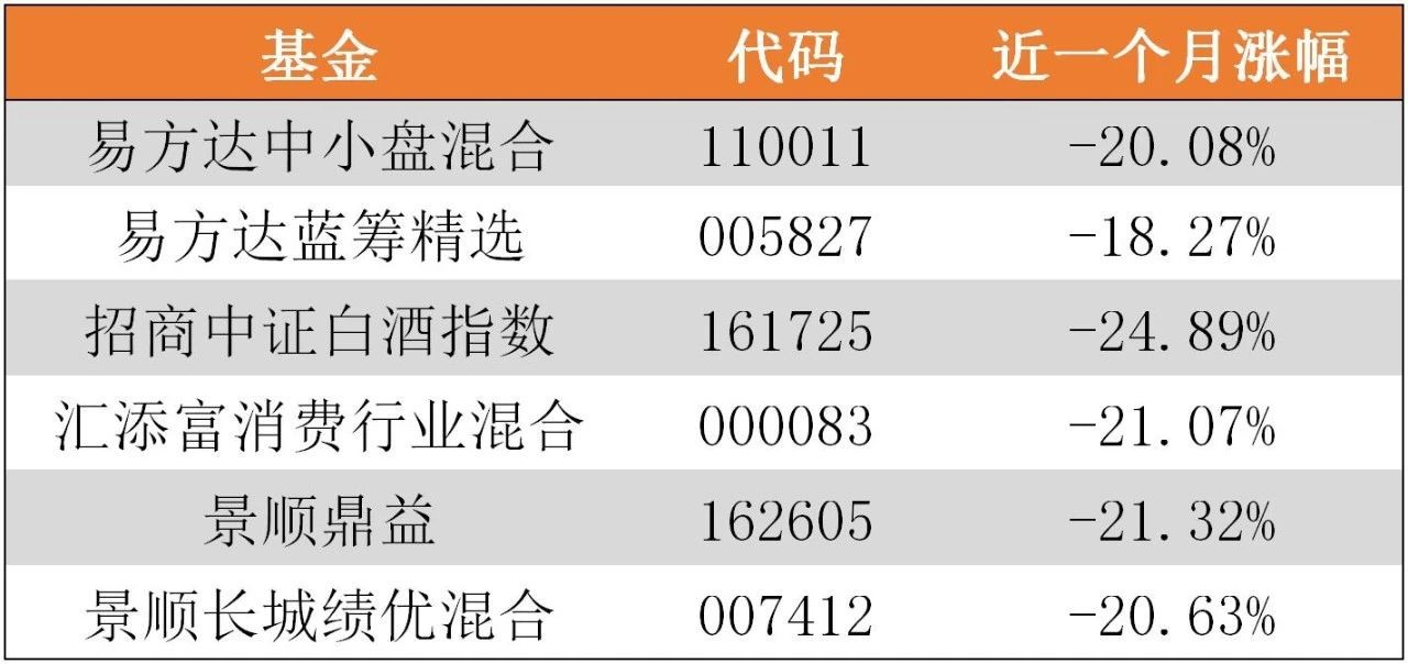 中國石油股票為什么只跌不漲？-RB螺紋鋼期貨交易網