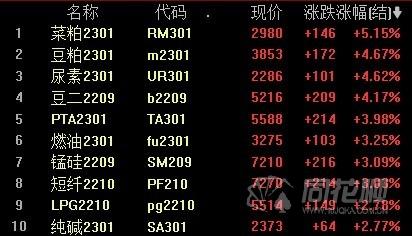 甲醇燃料有毒嗎？汽車改裝甲醇燃料？-RB螺紋鋼期貨交易網