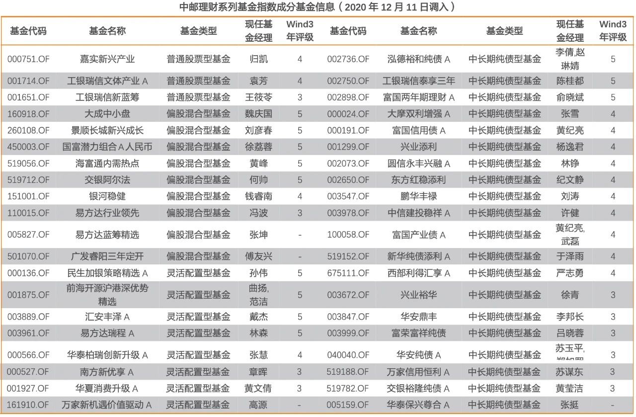 隆基股份股票可以長期持有嗎？馬應龍股票可以長期持有？-RB螺紋鋼期貨交易網