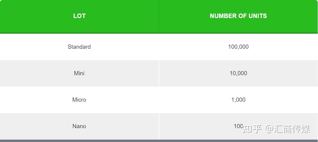 期匯交易是什么意思?陳太丘與友期行的期行的意思? 期匯交易是什么意思?陳太丘與友期行的期行的意思?