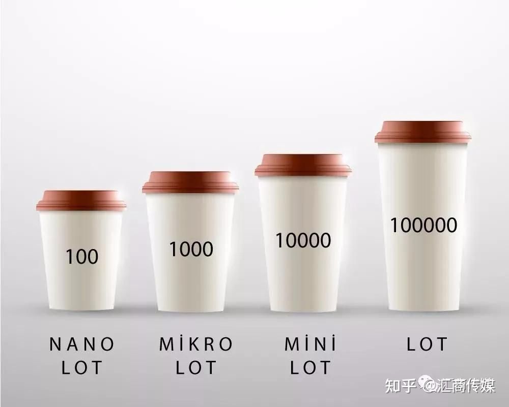 期匯交易是什么意思?陳太丘與友期行的期行的意思? 期匯交易是什么意思?陳太丘與友期行的期行的意思?