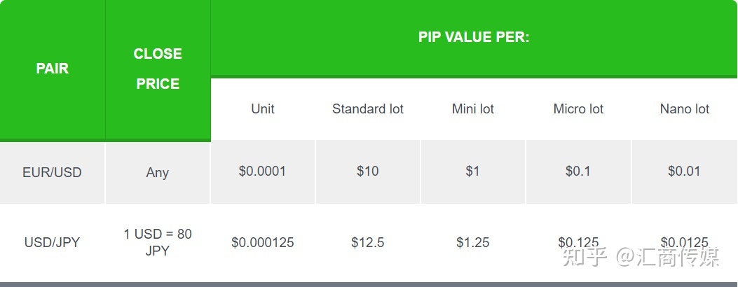 期匯交易是什么意思?陳太丘與友期行的期行的意思? 期匯交易是什么意思?陳太丘與友期行的期行的意思?