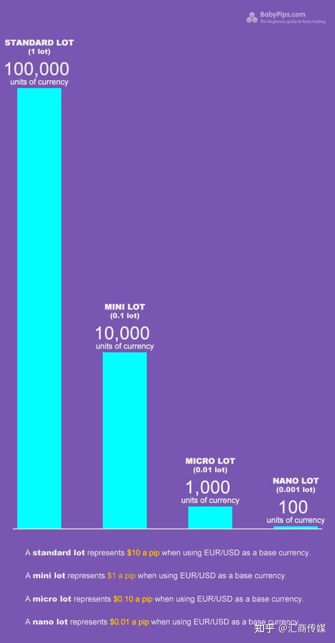 期匯交易是什么意思?陳太丘與友期行的期行的意思? 期匯交易是什么意思?陳太丘與友期行的期行的意思?