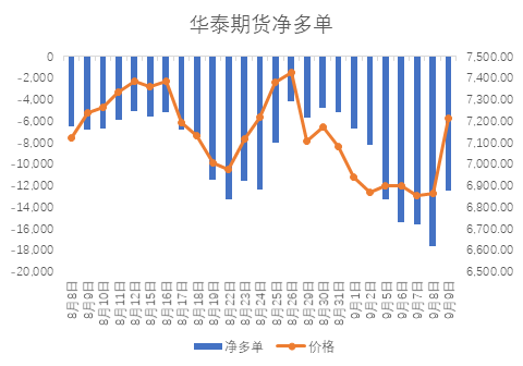 弘業期貨在北京營業部該怎么開戶？-RB螺紋鋼期貨交易網