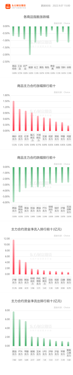 期貨要怎么玩？想試試做期貨-RB螺紋鋼期貨交易網