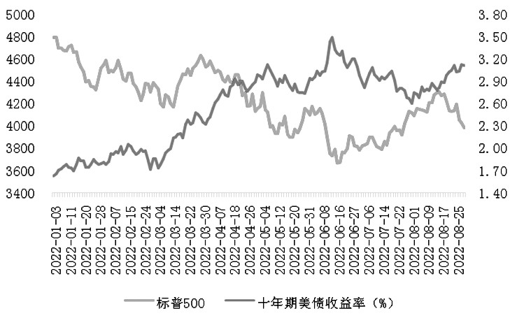 期貨開戶時間有規定嗎？幾點可以開戶？開戶需要提供什么資料？-RB螺紋鋼期貨交易網