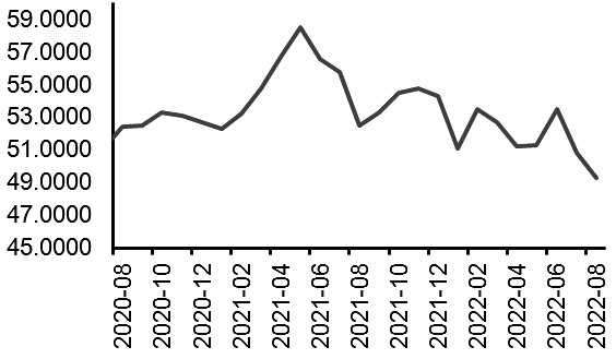 2022年國內原油期貨交易時間是幾點到幾點？-RB螺紋鋼期貨交易網