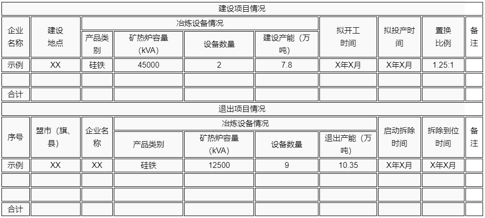 現在期權手續費太高怎么調低？網上開戶的流程是什么-RB螺紋鋼期貨交易網