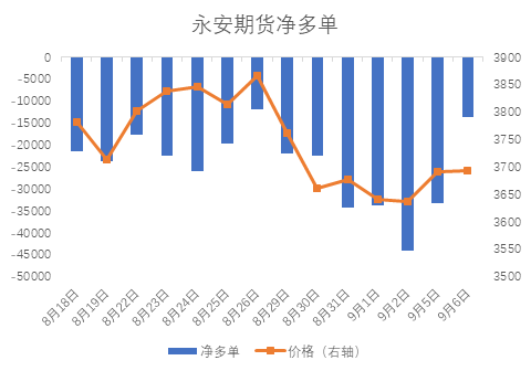 期貨手續費一覽表2022詳情圖-RB螺紋鋼期貨交易網
