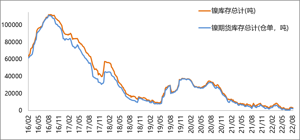 現在國內十大期貨公司排名都是哪些呢？-RB螺紋鋼期貨交易網