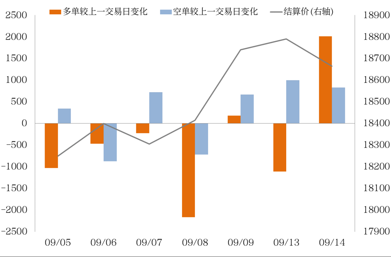 請問交易期貨網上要如何辦理開戶？-RB螺紋鋼期貨交易網