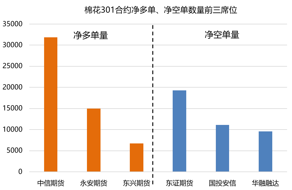 2022期貨開戶要什么條件，開戶怎么搞？-RB螺紋鋼期貨交易網