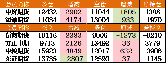 選擇什么期貨公司開戶好,聽說有1分賬戶是真的嗎?-RB螺紋鋼期貨交易網